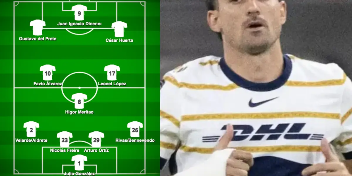 Alineación de Pumas, en un arte (Fuente: Fútbol Total y Mexsports)