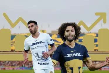 Ambos jugadores viven realidades opuestas en cuanto a sus respectivos valores de mercado