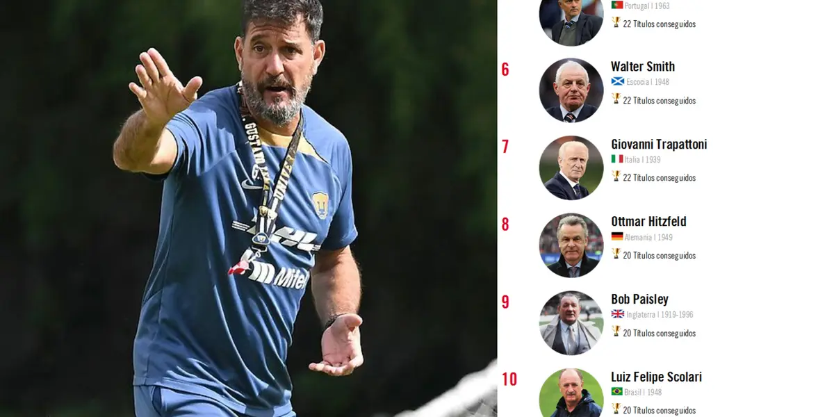 Gustavo Lema dirige una práctica, a la derecha, listado de entrenadores (Fuente: Pumas)