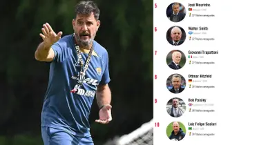 Gustavo Lema dirige una práctica, a la derecha, listado de entrenadores (Fuente: Pumas)