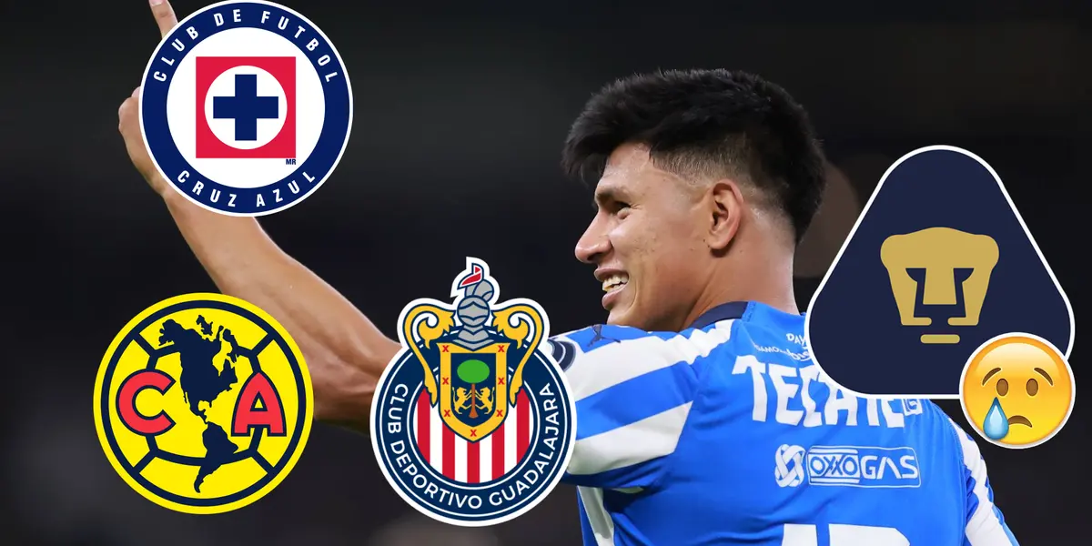 Jesús Gallardo con playera de Rayados y escudos América, Chivas y Cruz Azul