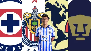 Jesús Gallardo jugando con Pumas y escudo América, Chivas, Pumas y Cruz Azul