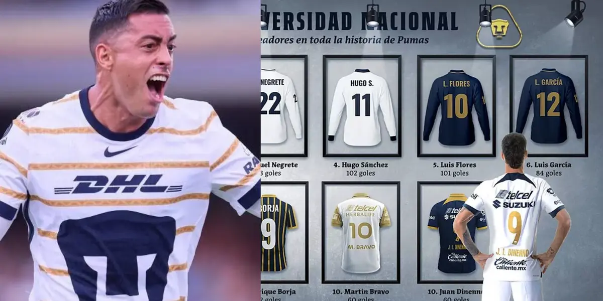 Rogelio Funes Mori festeja gol ante el cuadro de Tigres (Fuente: Mexsports)