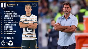 Alineación de Pumas con Gustavo Lema